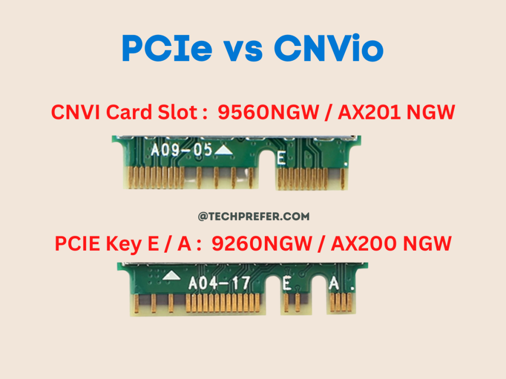 PCI  Slots Key E/A and CNVio